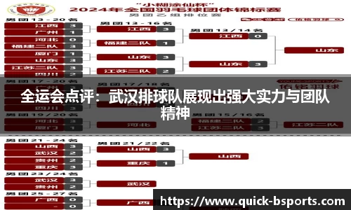 全运会点评：武汉排球队展现出强大实力与团队精神