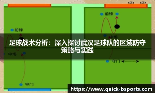足球战术分析：深入探讨武汉足球队的区域防守策略与实践