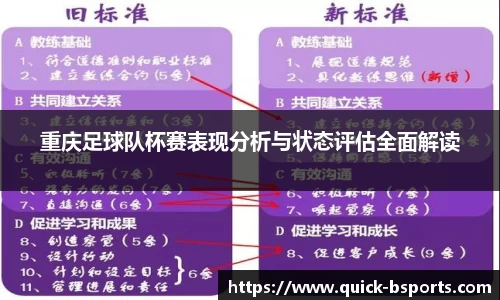 重庆足球队杯赛表现分析与状态评估全面解读