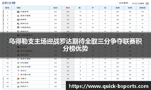 乌得勒支主场迎战罗达期待全取三分争夺联赛积分榜优势
